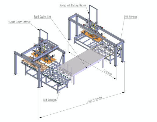 شراء خط إنتاج اللوحات الاصطناعية للضغط قصير الدورة 400L Min مصدر الغاز online manufacture