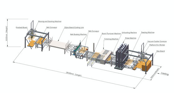 شراء الصحافة الساخنة لوحة الميلامين واللوحة الاصطناعية للصحافة قصيرة الدورة مساحة الطابق 28m online manufacture