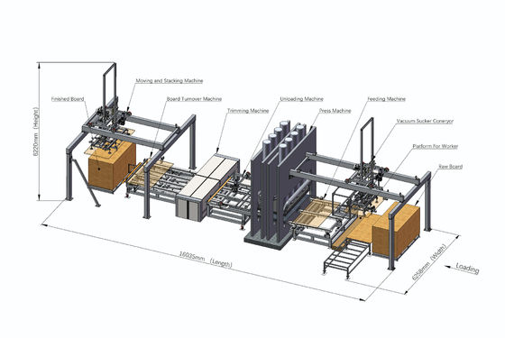 شراء 4X8 دورة قصيرة الميلامين الصحافة حار الطباعة آلة للوحة الجزيئات online manufacture