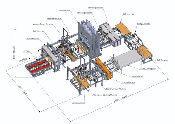 شراء آلة الضغط الساخنة للصناعة الخشبية 20KW online manufacture
