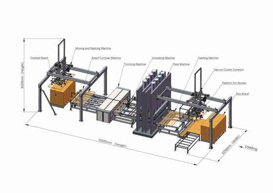 شراء آلة الضغط الساخن للوحات المفروشة للضفائط الصناعية 1400 طن online manufacture